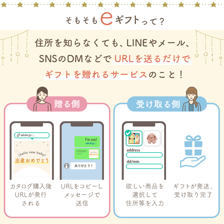 ギフトカタログ