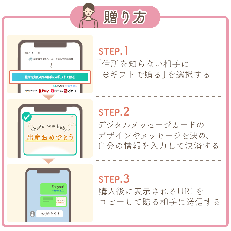 ギフトカタログ