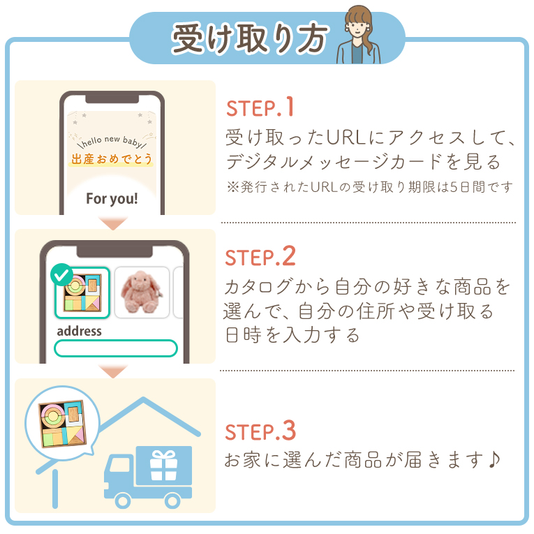 ギフトカタログ