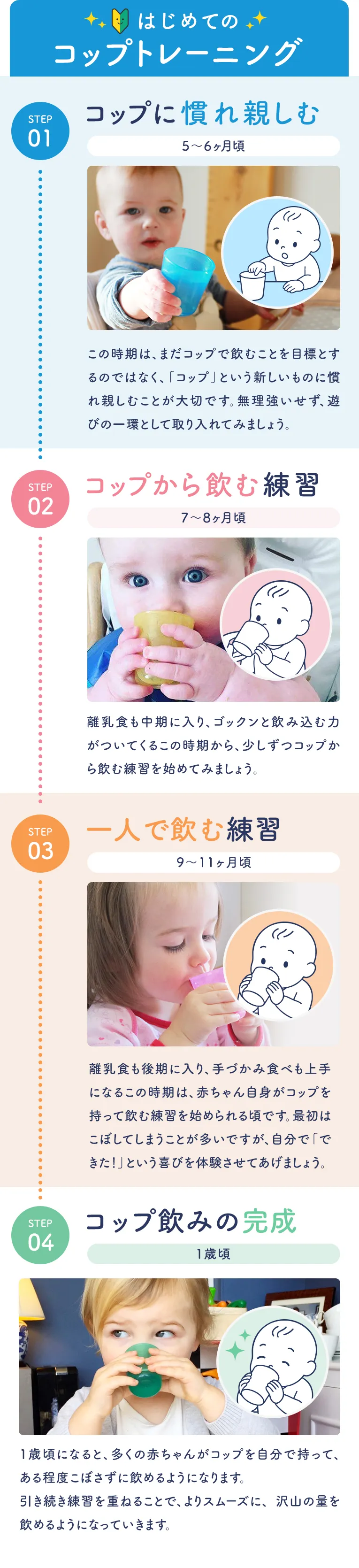 赤ちゃんにピッタリのサイズ