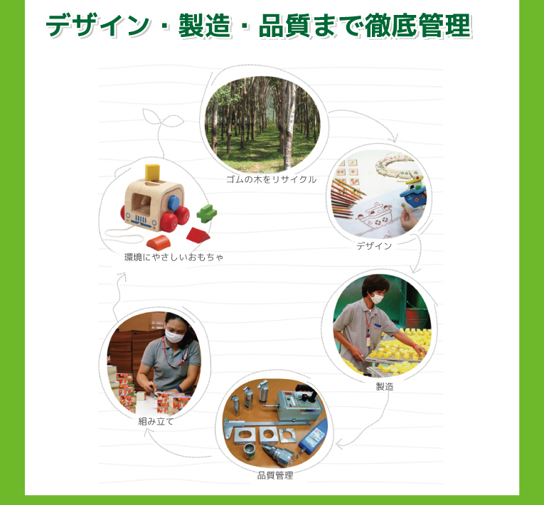 ゴルフセット　遊具 室内遊具　カラフルでかわいい