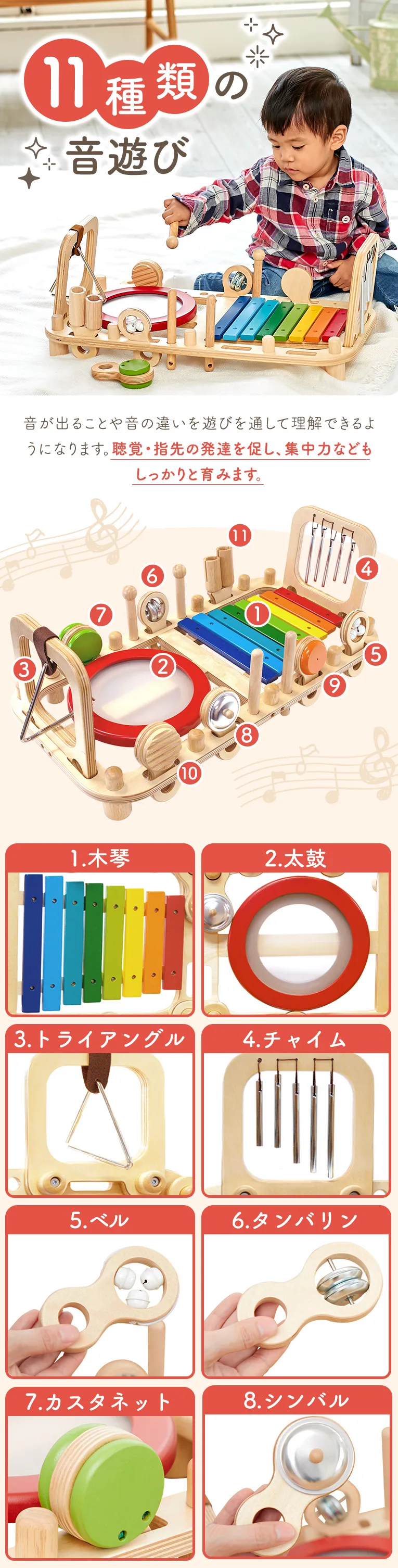 メロディーベンチ＆ウォールトイ