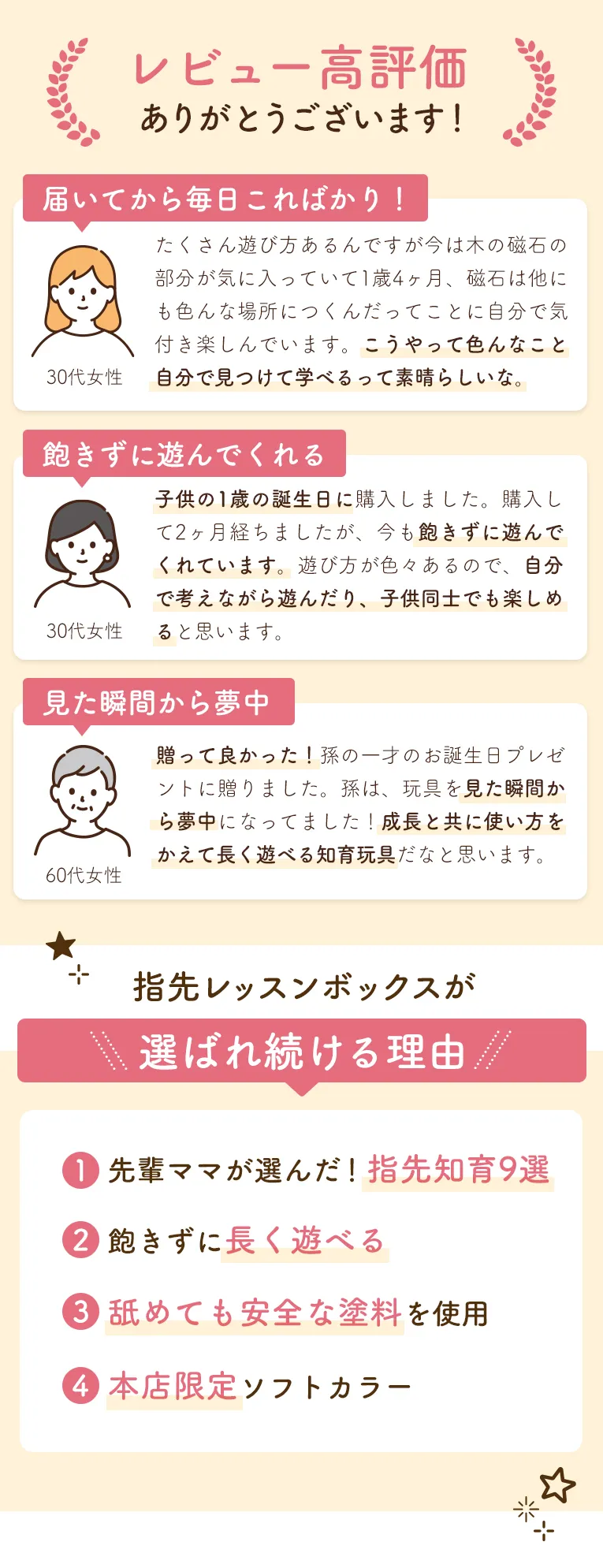 １２種類の指先遊び