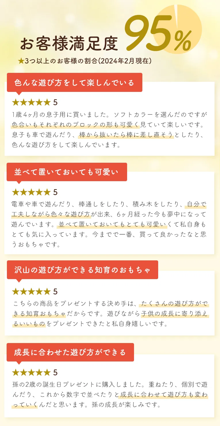【名入れ無料】ソート＆カウントシティ ＜ 1歳 2歳 3歳 ＞ I'm TOY(アイムトイ）