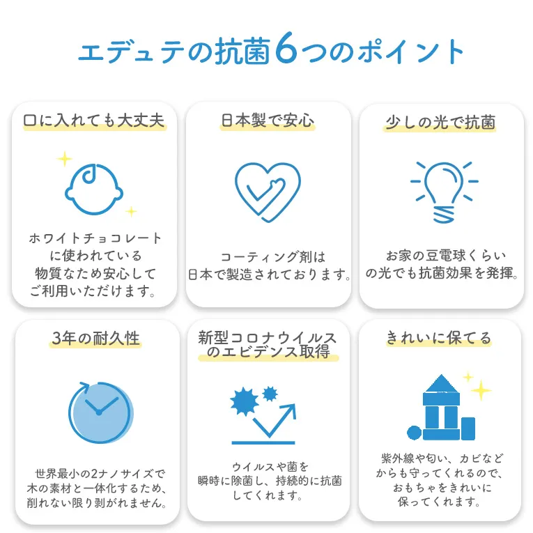 【名入れパーツもう一つプレゼント】 SOUNDブロックスLarge （シャーベット） ＜ 10ヶ月 1歳 2歳＞ Edute(エデュテ）