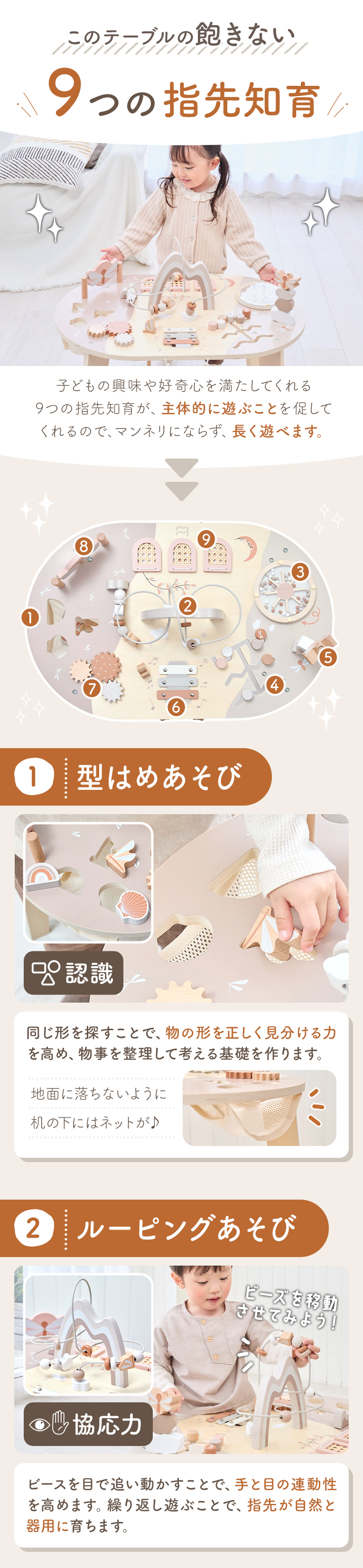 アクティビティテーブル(レーベルレーベル) 