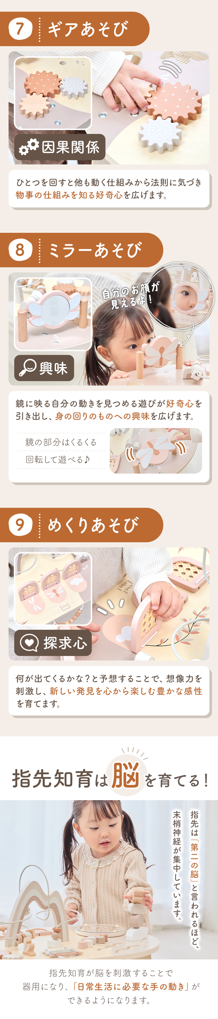 アクティビティテーブル(レーベルレーベル) 