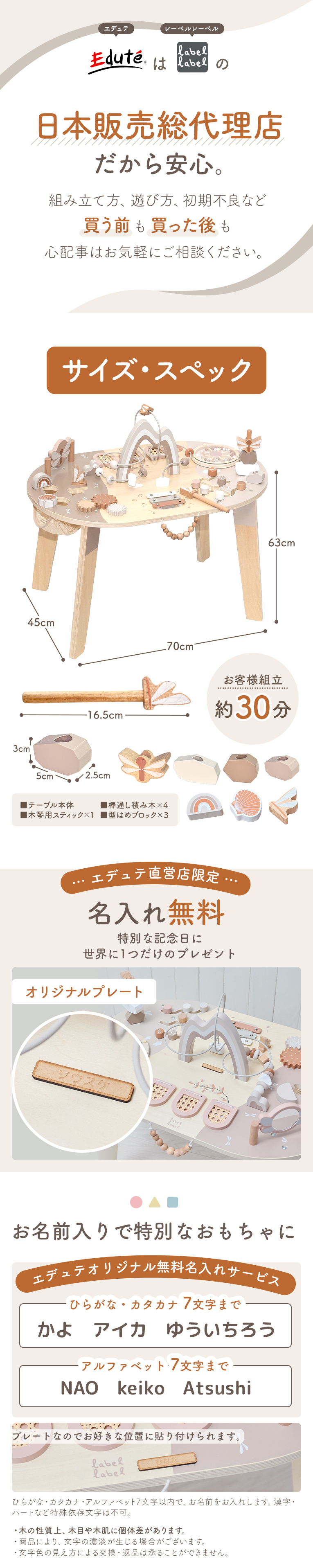 アクティビティテーブル(レーベルレーベル) 