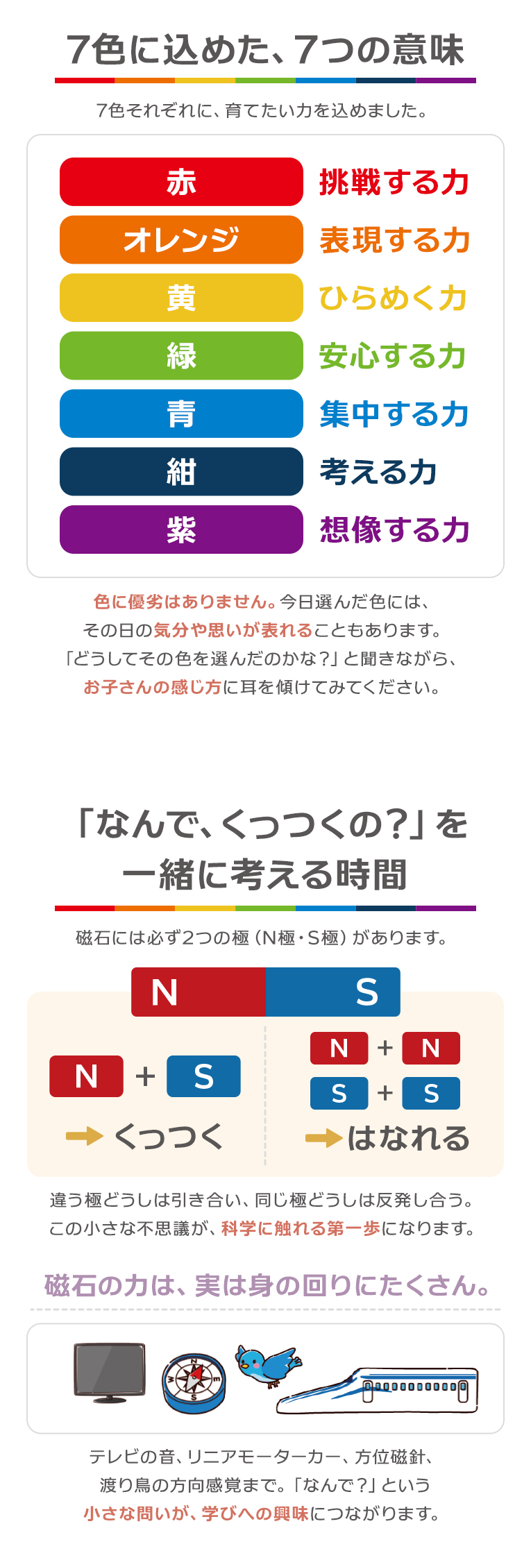 マグビルド レインボー77ピース＜36ヶ月＞Edute(エデュテ）