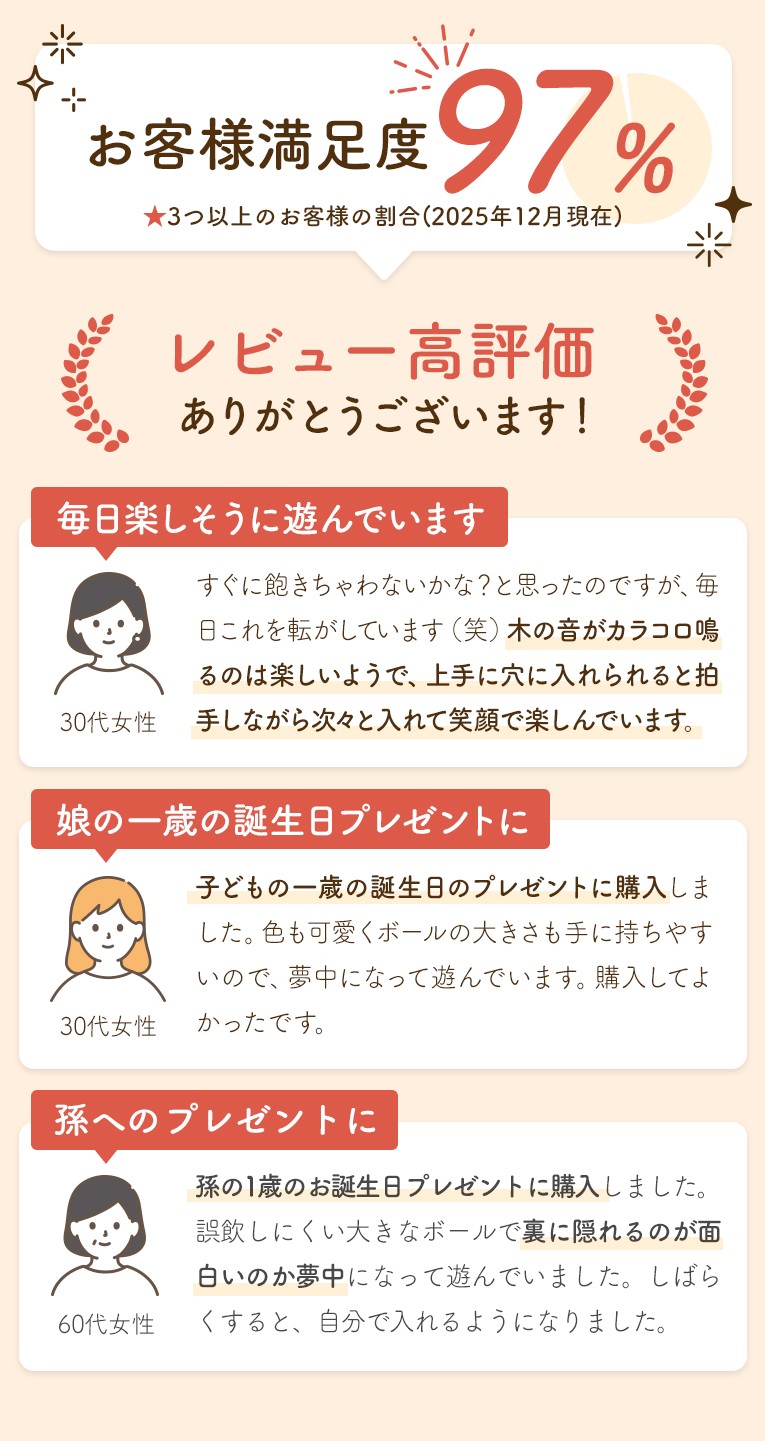 TREEスロープ ＜1歳 18ヶ月 2歳 ＞ Edute(エデュテ）