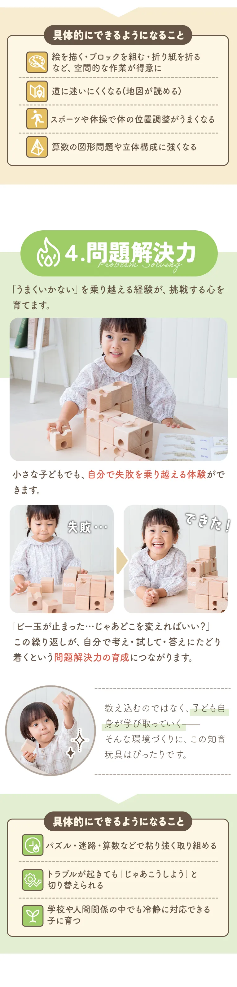 キュビット空間認識力