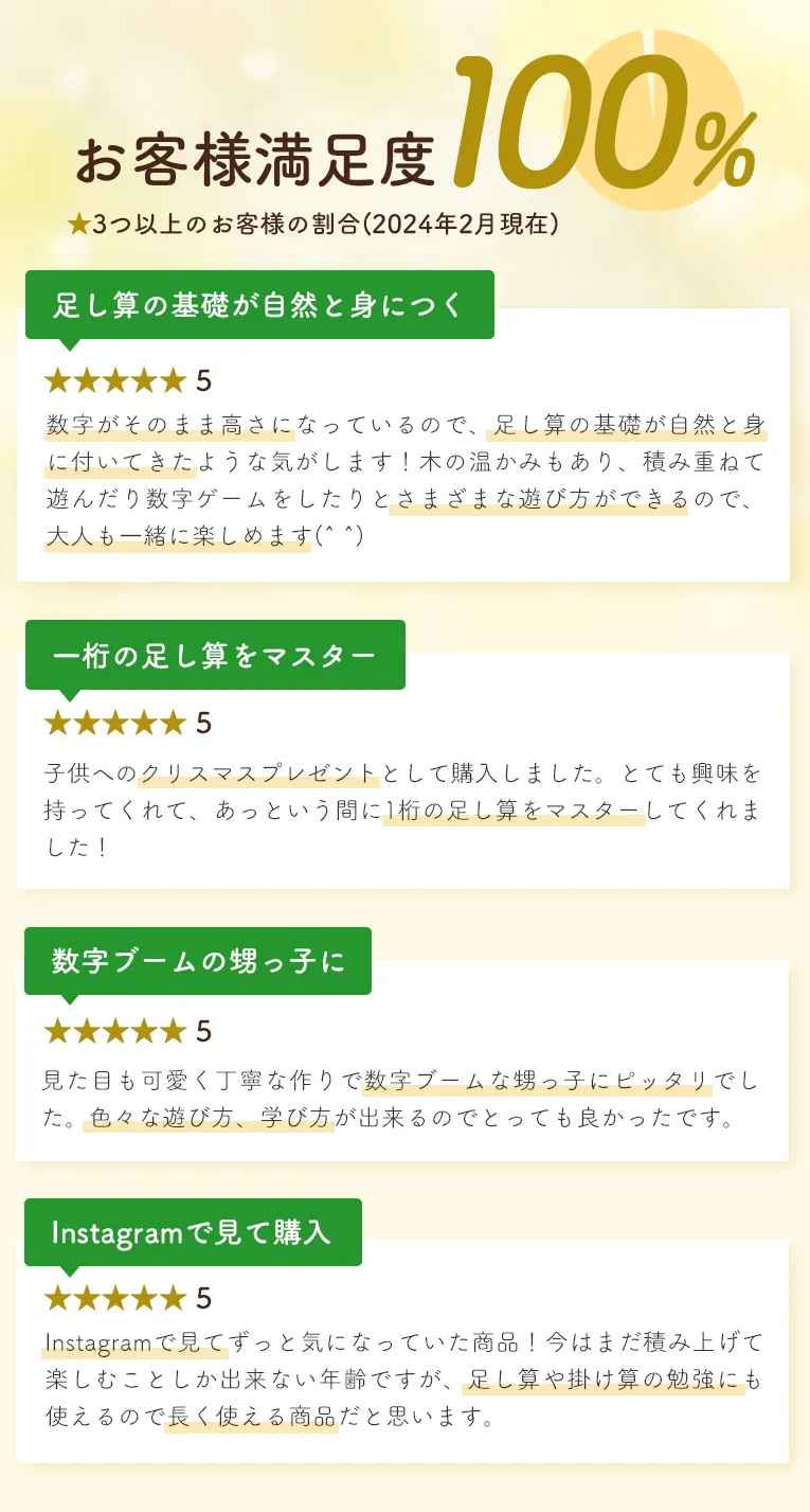 ミニスターターセット ＜2歳3歳＞サムブロックス（Sumblox）