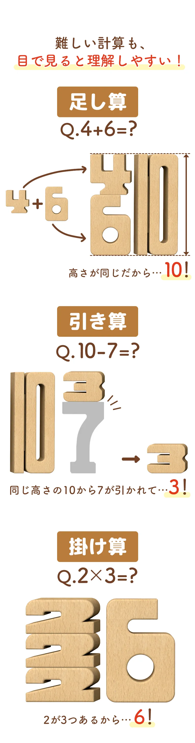 ミニスターターセット ＜2歳3歳＞サムブロックス（Sumblox）