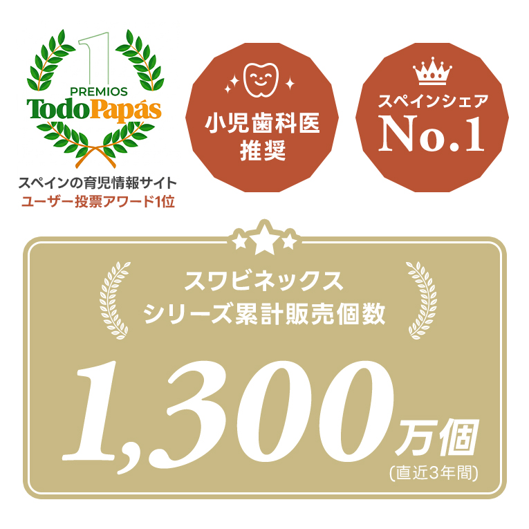 おしゃぶり用クリップ