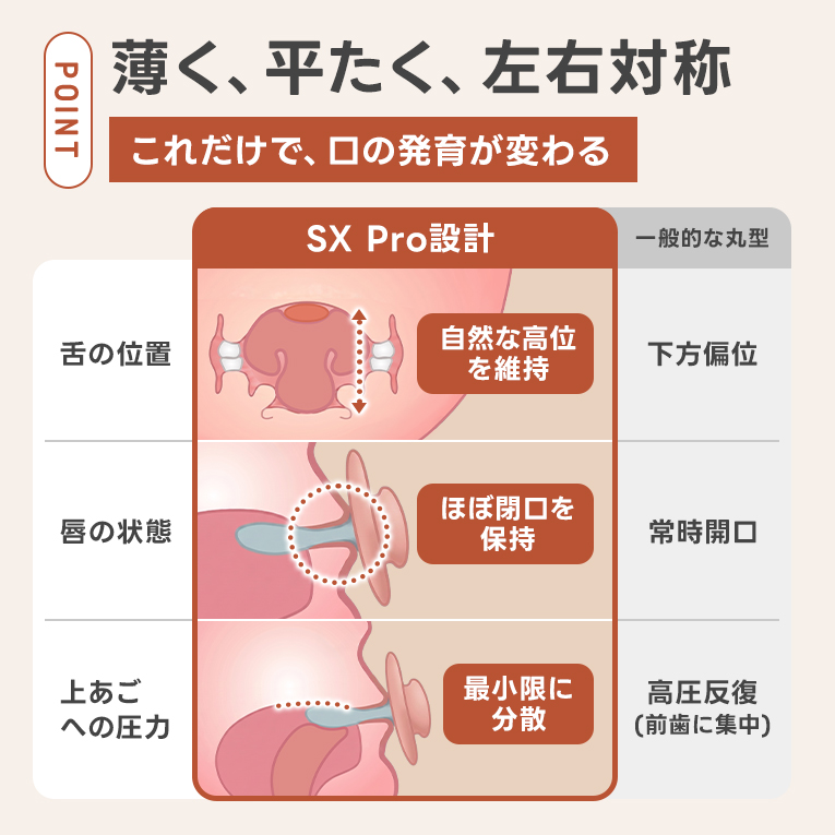 ワンダーランドギフトセット
