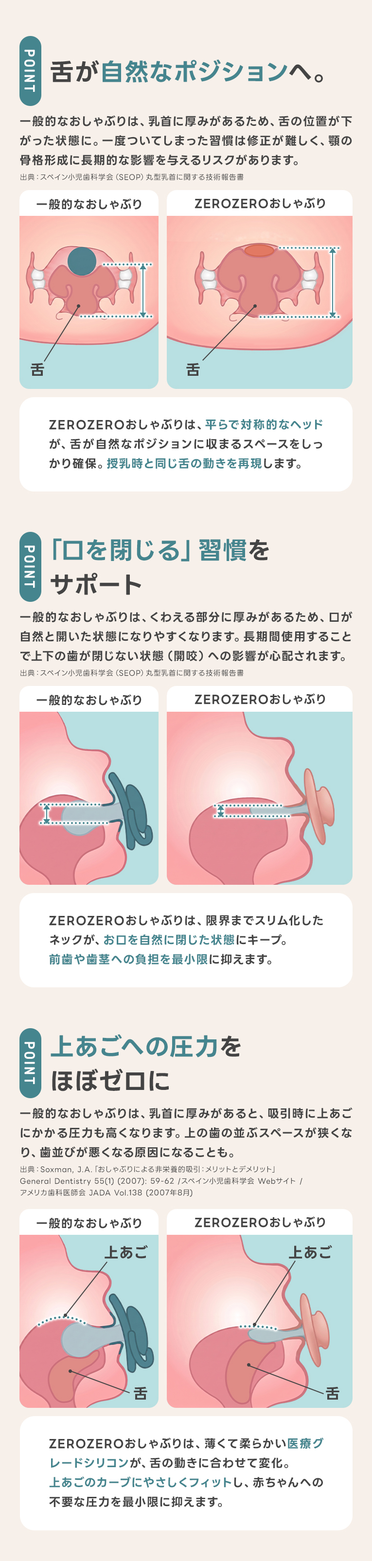 ZEROZEROおしゃぶり