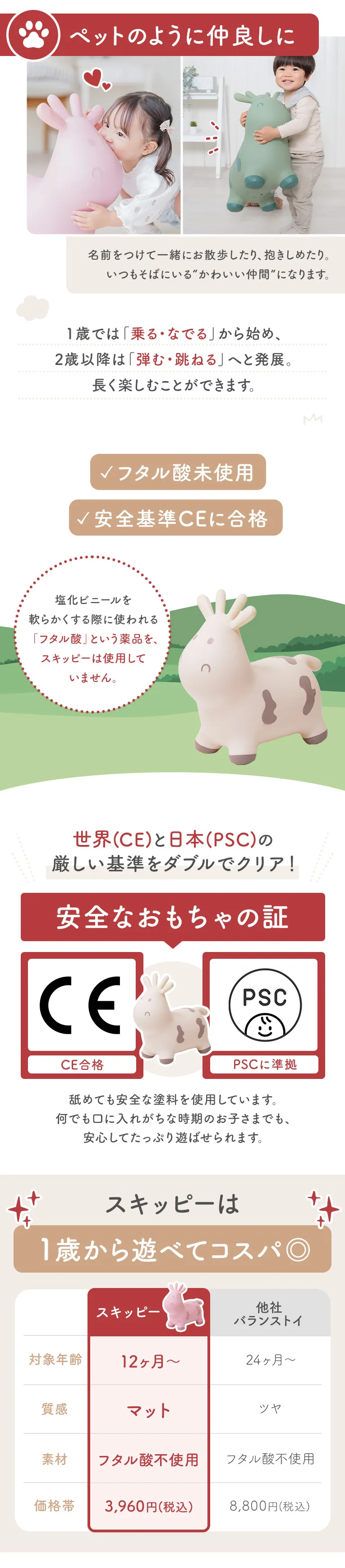 知育バランストイスキッピ―