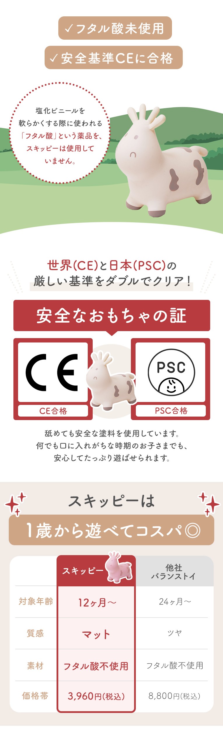 知育バランストイスキッピ―
