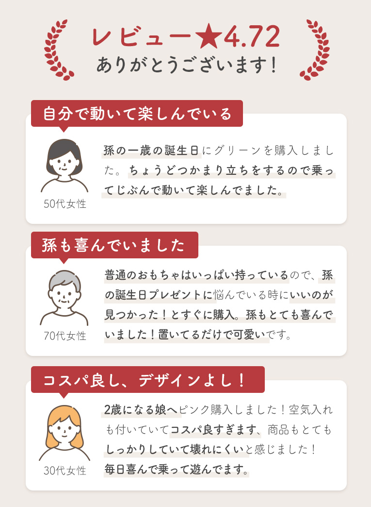 知育バランストイスキッピ―