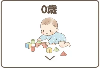 0歳