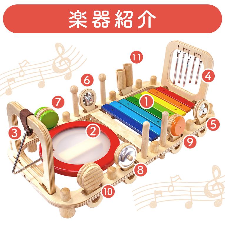 音の鳴る木のおもちゃならメロディーベンチ＆ウォールトイ｜通販・1歳