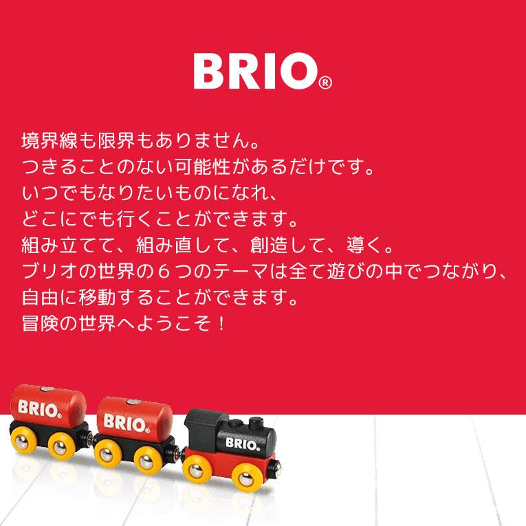 小さな森の基本レールセット＜2歳3歳＞BRIO ブリオ