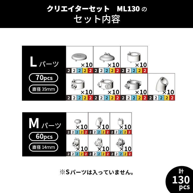チューブロック クリエイターセット ML130＜ 3歳4歳5歳 ＞Tublock（チューブロック）