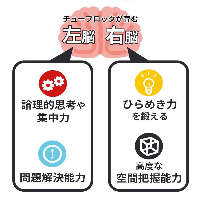 チューブロック スライダーセット ML050＜ 3歳4歳5歳 ＞Tublock（チューブロック）