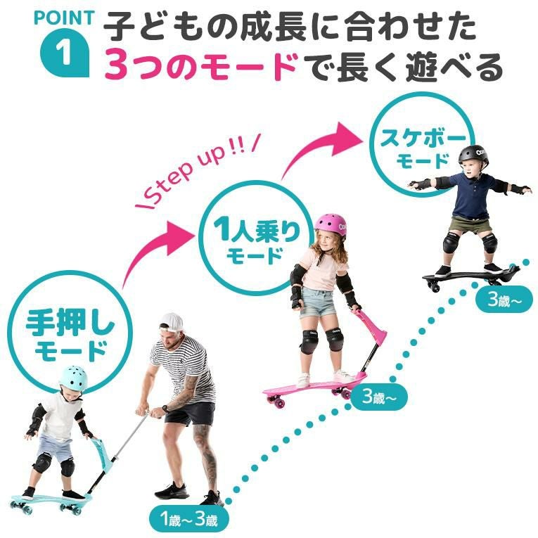 オーキー 3点セット＜2歳3歳4歳＞Ookkie（オーキー）
