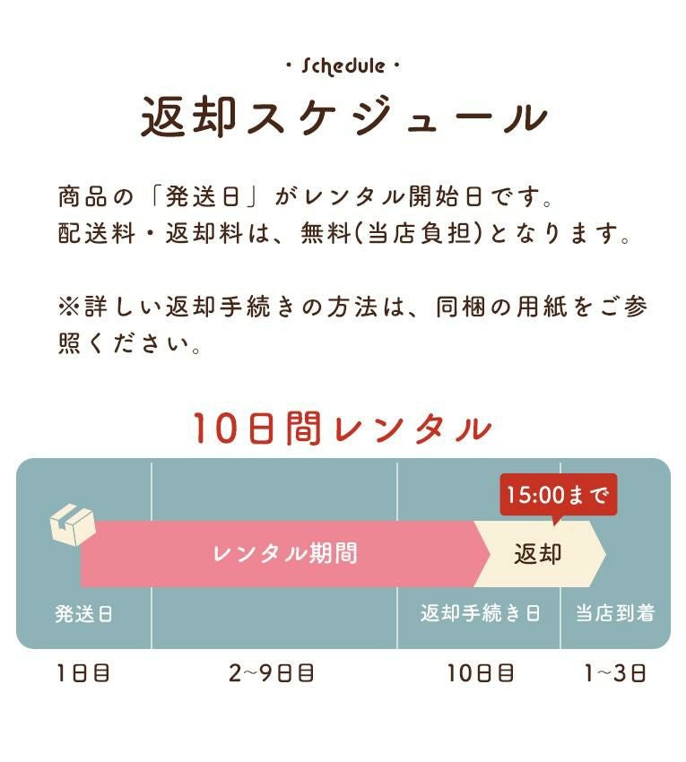 抱っこ紐10日間お試しレンタル往復送料無料＜6ヶ月 1歳＞Merry Tune（メリーチューン）