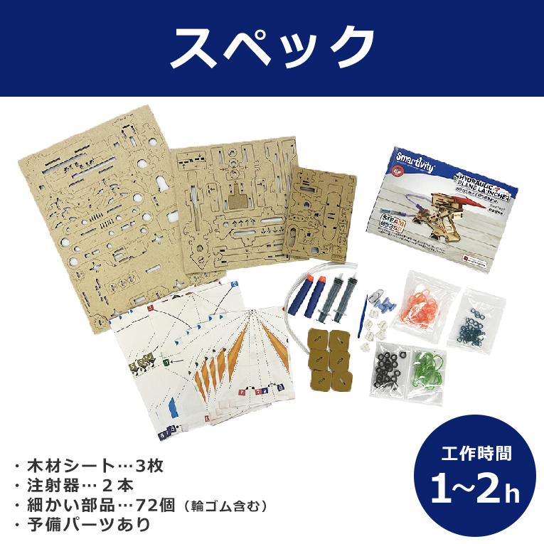 スペック