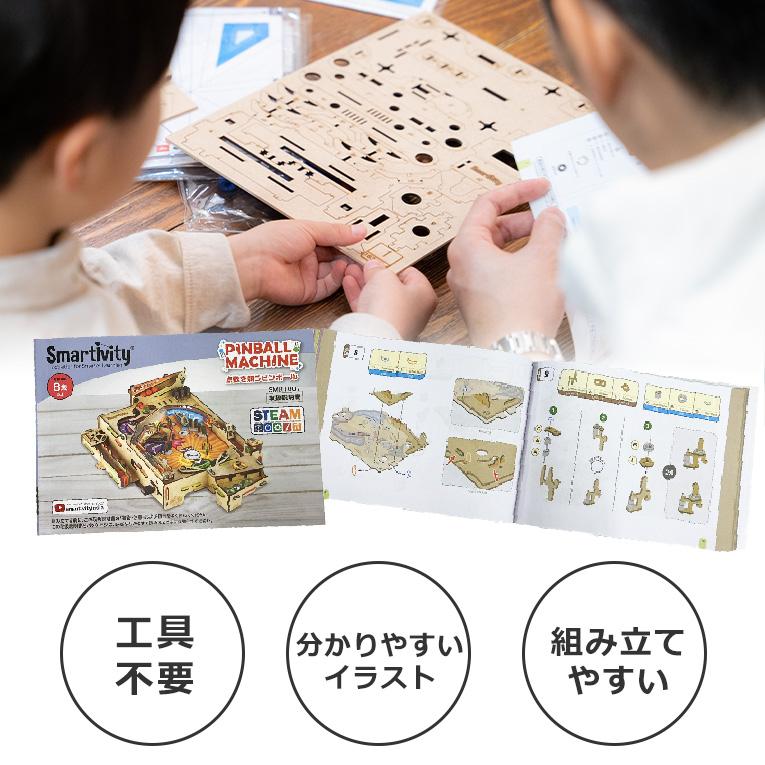 簡単で分かりやすい説明書付き