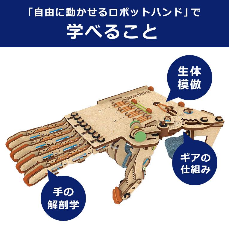 ロボットハンドで得られるもの