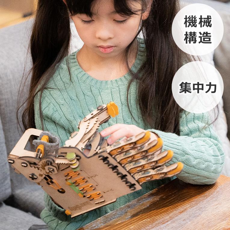 機械構造・集中力