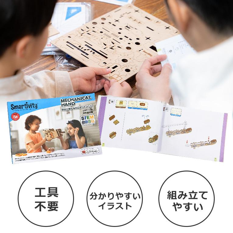 簡単で分かりやすい説明書付き